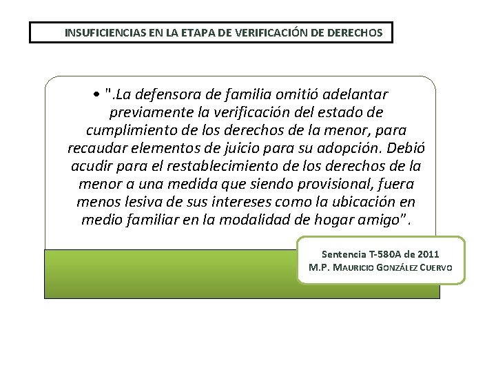 INSUFICIENCIAS EN LA ETAPA DE VERIFICACIÓN DE DERECHOS • ". La defensora de familia