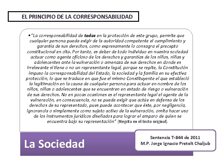 EL PRINCIPIO DE LA CORRESPONSABILIDAD • “La corresponsabilidad de todos en la protección de