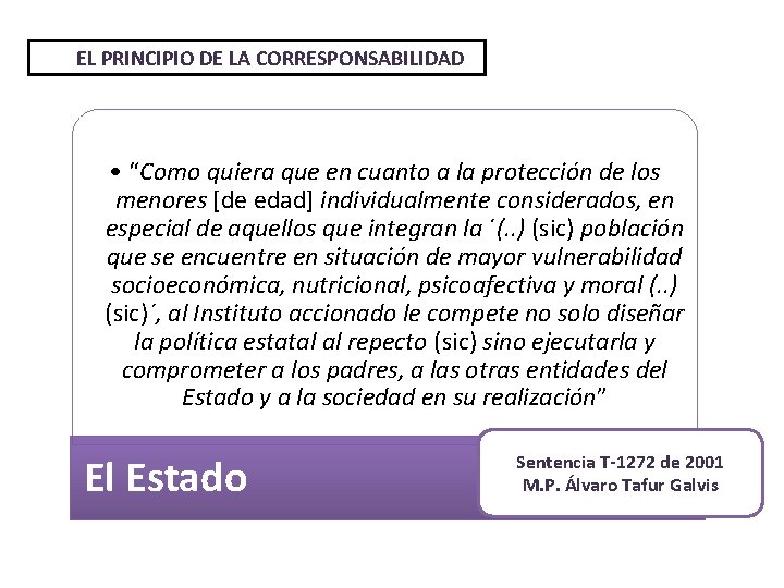 EL PRINCIPIO DE LA CORRESPONSABILIDAD • “Como quiera que en cuanto a la protección