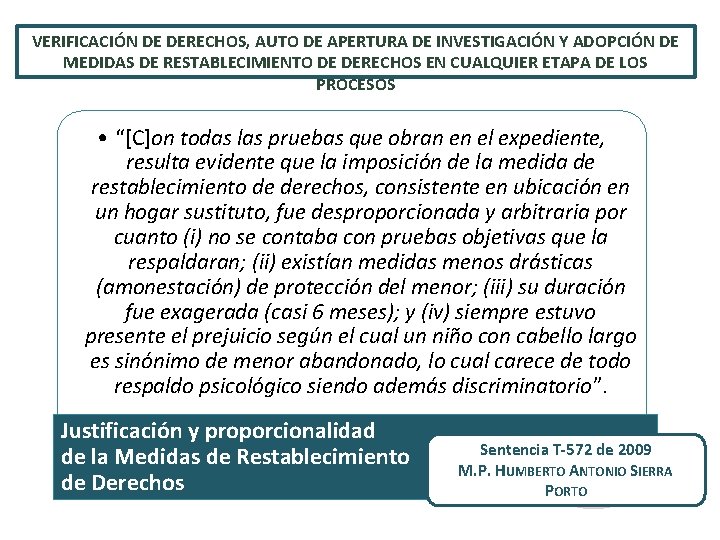 VERIFICACIÓN DE DERECHOS, AUTO DE APERTURA DE INVESTIGACIÓN Y ADOPCIÓN DE MEDIDAS DE RESTABLECIMIENTO