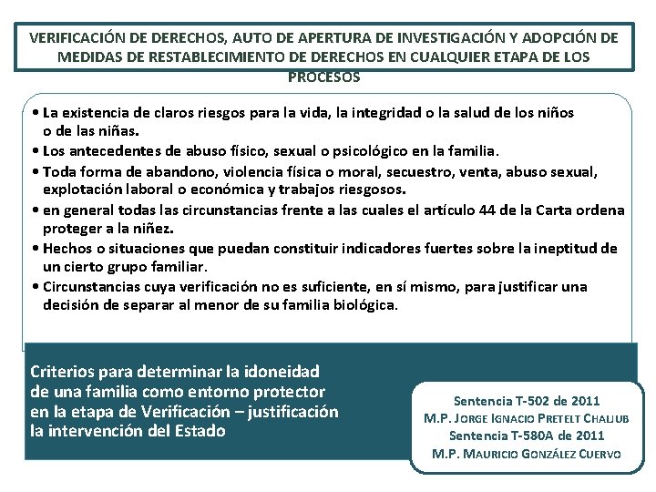 VERIFICACIÓN DE DERECHOS, AUTO DE APERTURA DE INVESTIGACIÓN Y ADOPCIÓN DE MEDIDAS DE RESTABLECIMIENTO