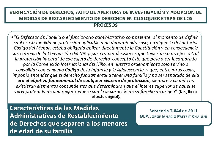 VERIFICACIÓN DE DERECHOS, AUTO DE APERTURA DE INVESTIGACIÓN Y ADOPCIÓN DE MEDIDAS DE RESTABLECIMIENTO