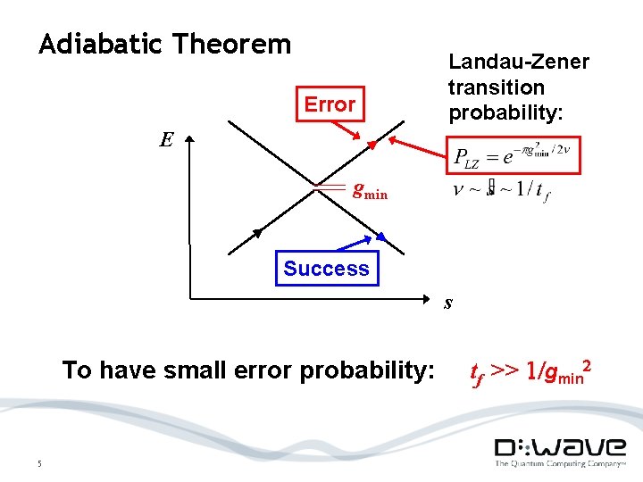 Adiabatic Theorem Error Landau-Zener transition probability: E gmin Success s To have small error