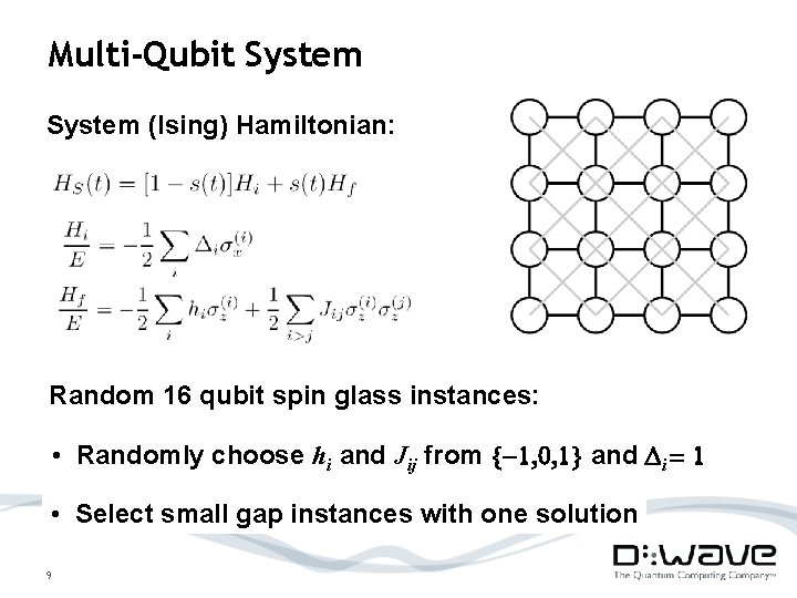 Multi-Qubit System (Ising) Hamiltonian: Random 16 qubit spin glass instances: • Randomly choose hi