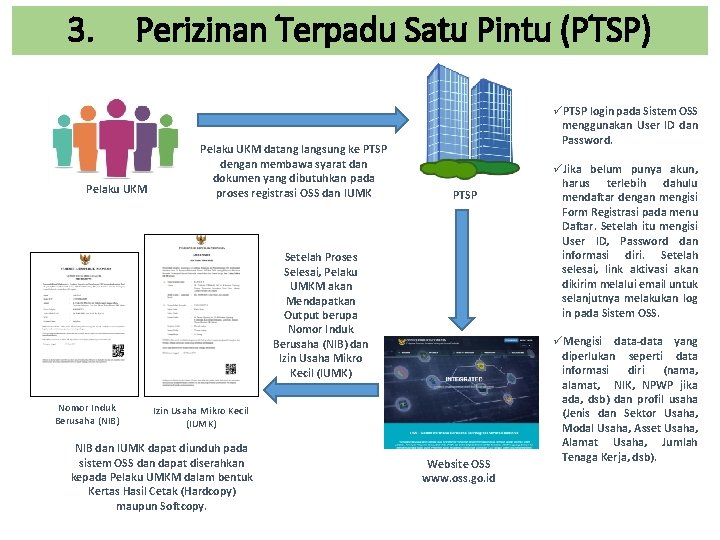 3. Perizinan Terpadu Satu Pintu (PTSP) Pelaku UKM datang langsung ke PTSP dengan membawa