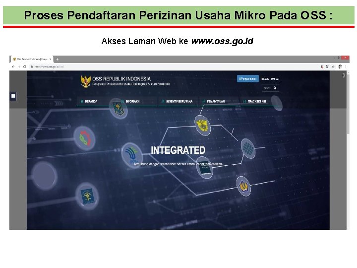 Proses Pendaftaran Perizinan Usaha Mikro Pada OSS : Akses Laman Web ke www. oss.
