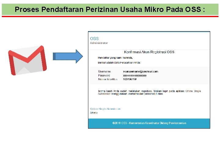 Proses Pendaftaran Perizinan Usaha Mikro Pada OSS : 