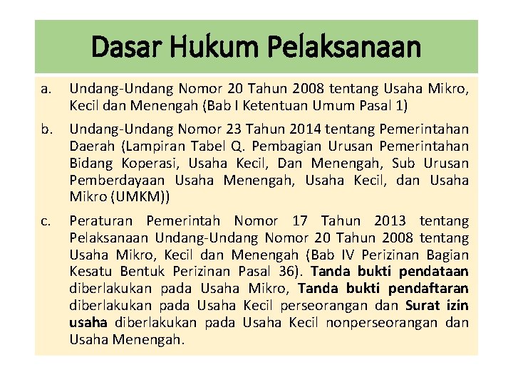 Dasar Hukum Pelaksanaan a. Undang-Undang Nomor 20 Tahun 2008 tentang Usaha Mikro, Kecil dan