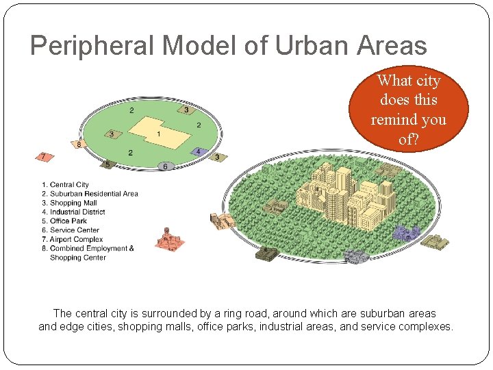Peripheral Model of Urban Areas What city does this remind you of? The central Peripheral Model of Urban Areas What city does this remind you of? The central