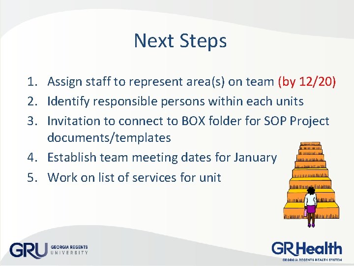 Next Steps 1. Assign staff to represent area(s) on team (by 12/20) 2. Identify