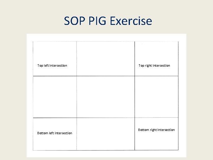 SOP PIG Exercise Top left Intersection Bottom left Intersection Top right Intersection Bottom right