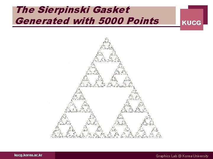 The Sierpinski Gasket Generated with 5000 Points kucg. korea. ac. kr KUCG Graphics Lab
