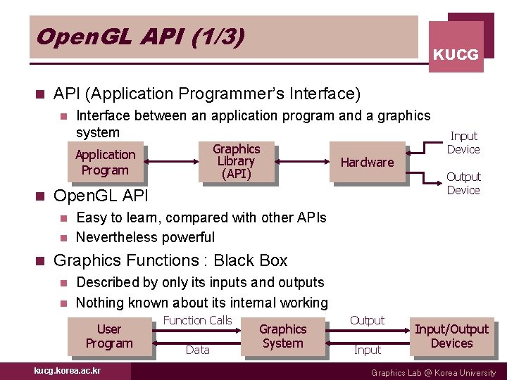 Open. GL API (1/3) n API (Application Programmer’s Interface) n Interface between an application