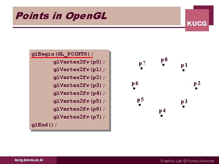 Points in Open. GL gl. Begin(GL_POINTS); gl. Vertex 2 fv(p 0); gl. Vertex 2