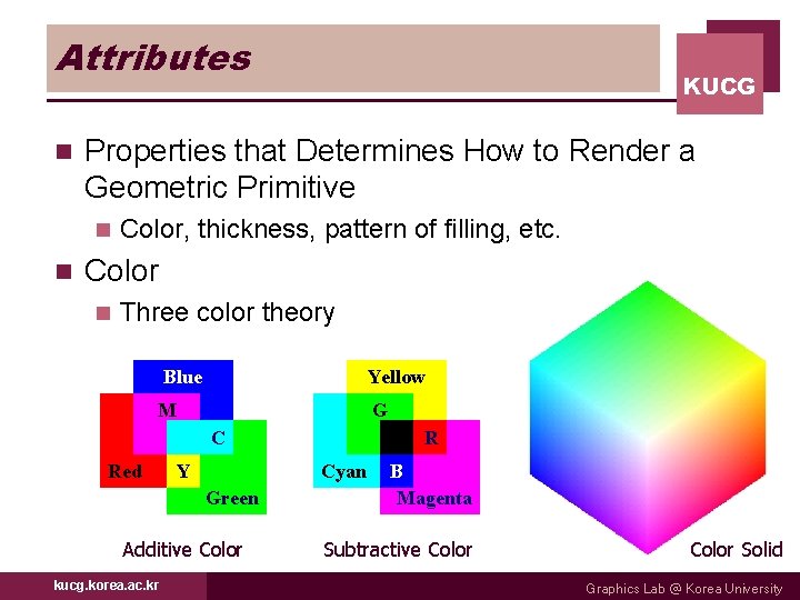 Attributes n Properties that Determines How to Render a Geometric Primitive n n KUCG