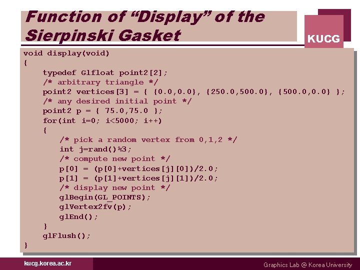 Function of “Display” of the Sierpinski Gasket KUCG void display(void) { typedef Glfloat point