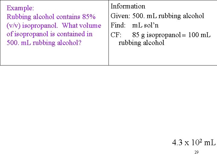 Example: Rubbing alcohol contains 85% (v/v) isopropanol. What volume of isopropanol is contained in