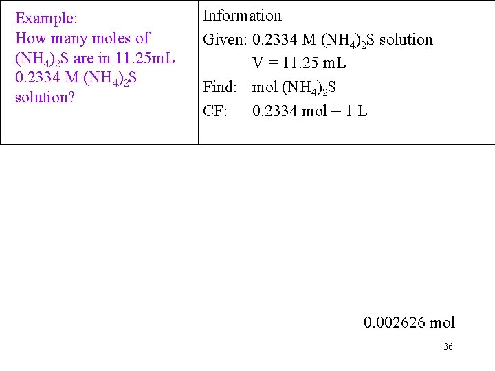 Example: How many moles of (NH 4)2 S are in 11. 25 m. L