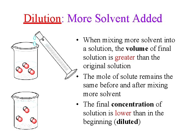 Dilution: More Solvent Added • When mixing more solvent into a solution, the volume