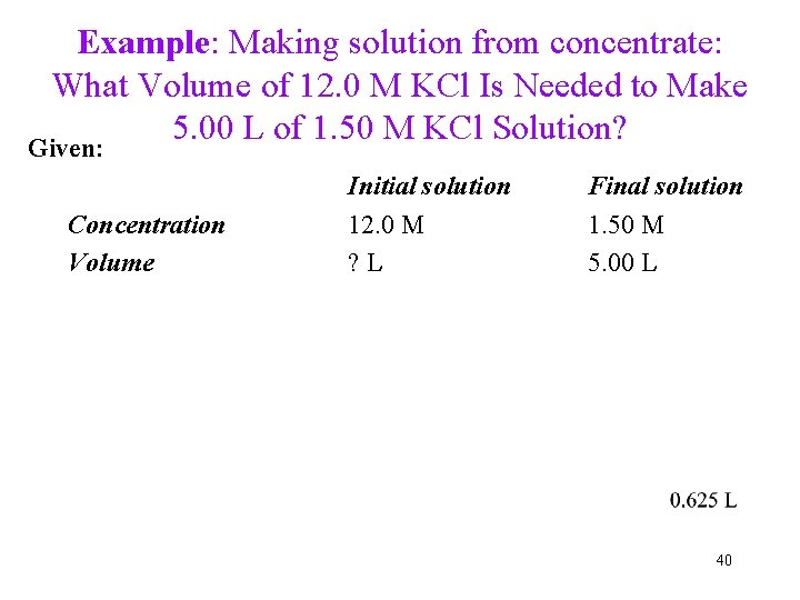 Example: Making solution from concentrate: What Volume of 12. 0 M KCl Is Needed