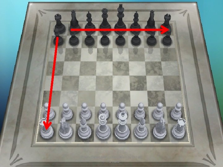 11/5/2020 Permutation and combination by Chtan, FYHS-Kulai 103 