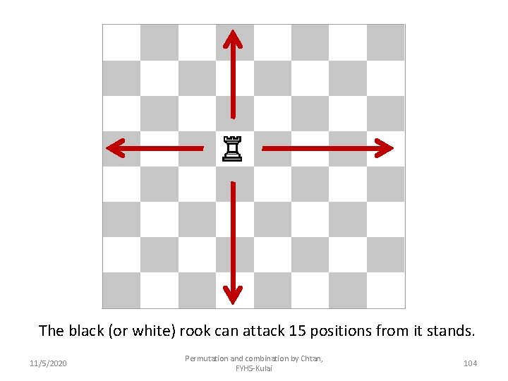 The black (or white) rook can attack 15 positions from it stands. 11/5/2020 Permutation