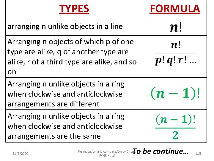 TYPES FORMULA arranging n unlike objects in a line Arranging n objects of which