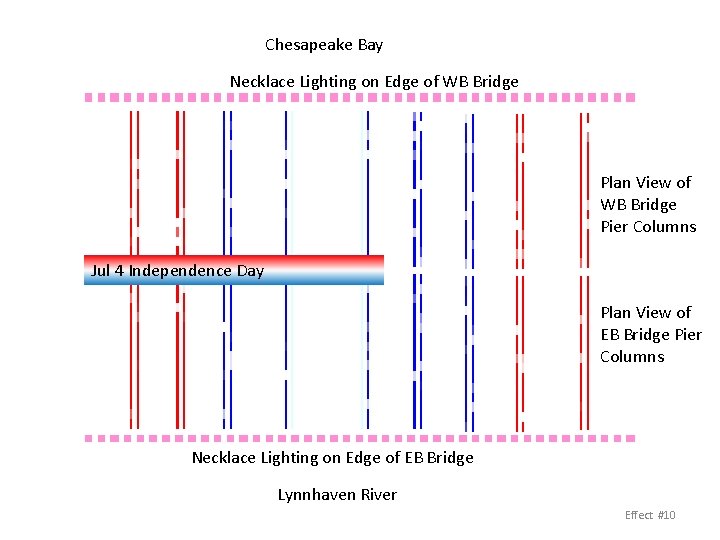 Chesapeake Bay Necklace Lighting on Edge of WB Bridge Plan View of WB Bridge