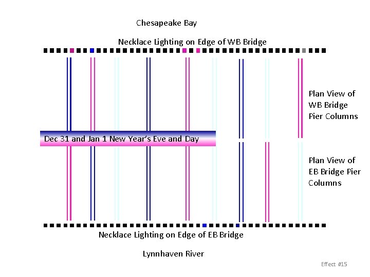 Chesapeake Bay Necklace Lighting on Edge of WB Bridge Plan View of WB Bridge