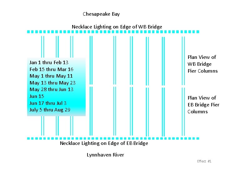 Chesapeake Bay Necklace Lighting on Edge of WB Bridge Plan View of WB Bridge