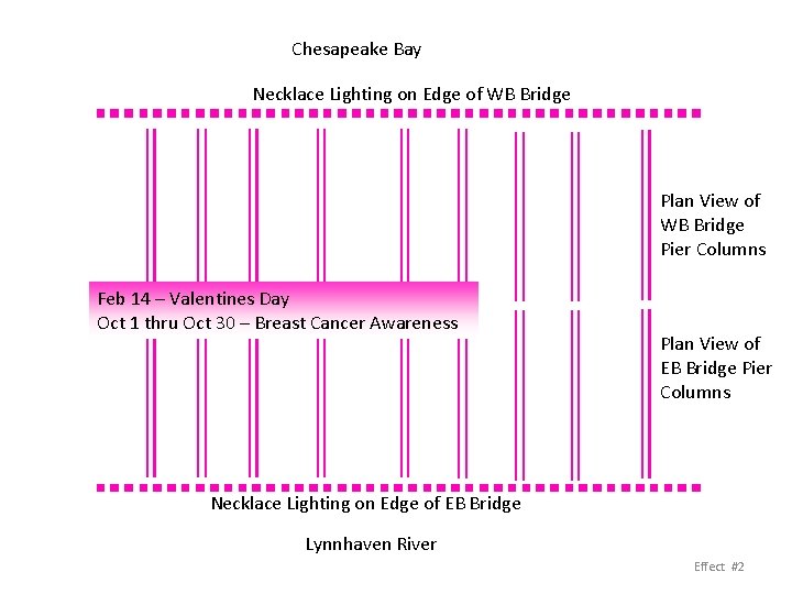 Chesapeake Bay Necklace Lighting on Edge of WB Bridge Plan View of WB Bridge