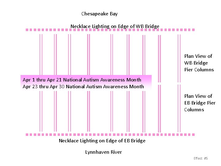 Chesapeake Bay Necklace Lighting on Edge of WB Bridge Plan View of WB Bridge