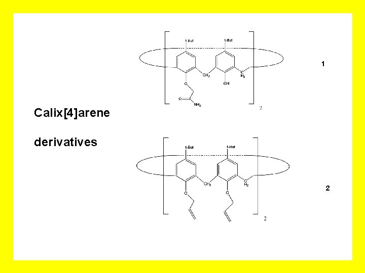 1 Calix[4]arene derivatives 2 