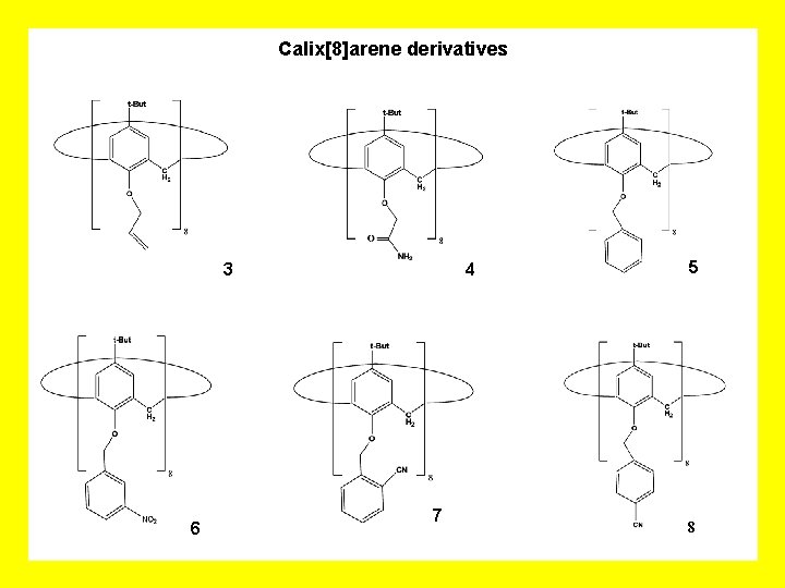 Calix[8]arene derivatives 3 6 4 7 5 8 