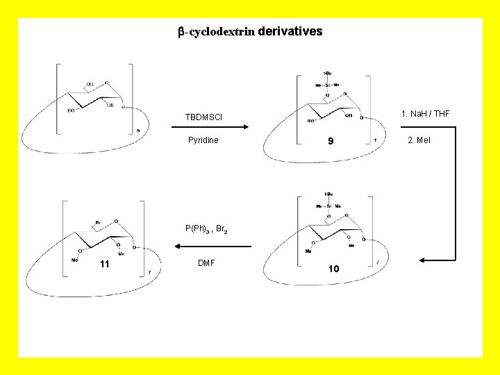 b-cyclodextrin derivatives 1. Na. H / THF TBDMSCl Pyridine 9 P(Ph)3 , Br 2