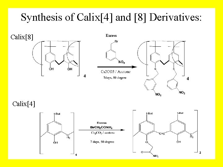 Synthesis of Calix[4] and [8] Derivatives: Calix[8] Calix[4] 