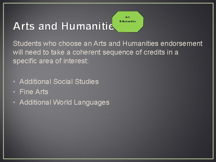 Arts and Humanities Students who choose an Arts and Humanities endorsement will need to