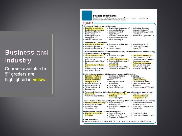 Business and Industry Courses available to 9 th graders are highlighted in yellow. 