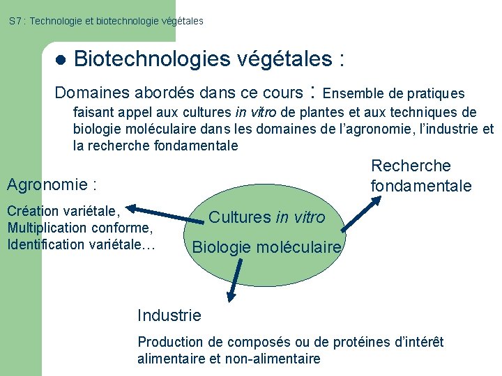 S 7 : Technologie et biotechnologie végétales Biotechnologies végétales : Domaines abordés dans ce