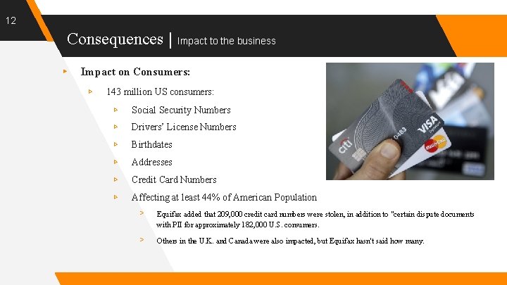 12 Consequences | Impact to the business ▸ Impact on Consumers: ▹ 143 million
