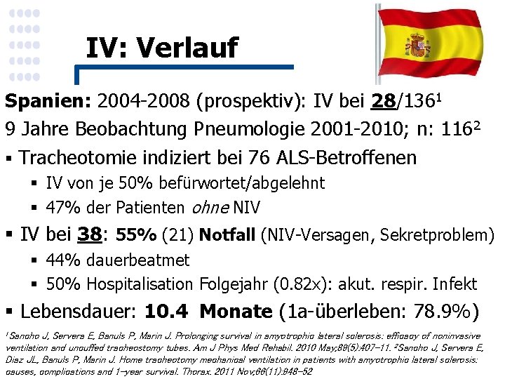 IV: Verlauf Spanien: 2004 -2008 (prospektiv): IV bei 28/1361 9 Jahre Beobachtung Pneumologie 2001