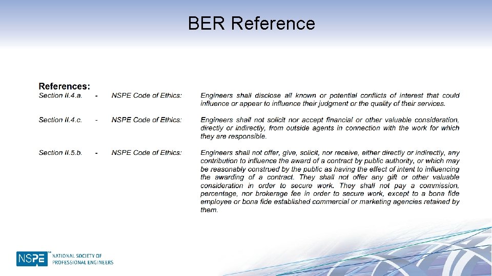 BER Reference 