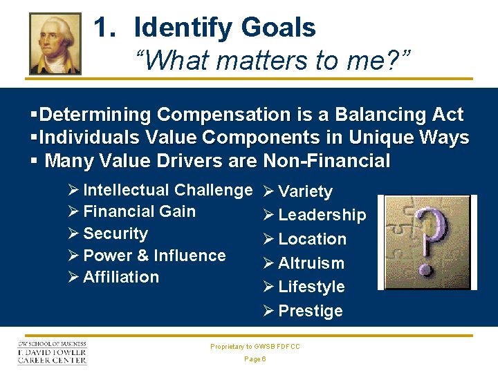 1. Identify Goals “What matters to me? ” §Determining Compensation is a Balancing Act