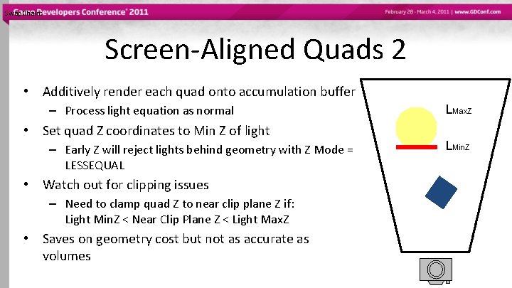 Swap. Chain: Screen-Aligned Quads 2 • Additively render each quad onto accumulation buffer –