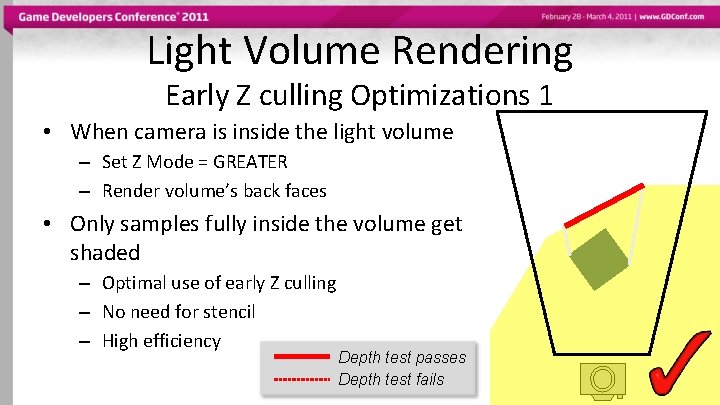 Light Volume Rendering Early Z culling Optimizations 1 • When camera is inside the