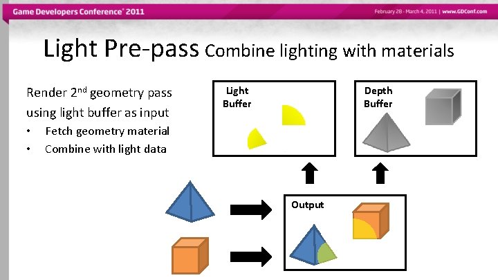 Light Pre-pass Combine lighting with materials Render 2 nd geometry pass using light buffer