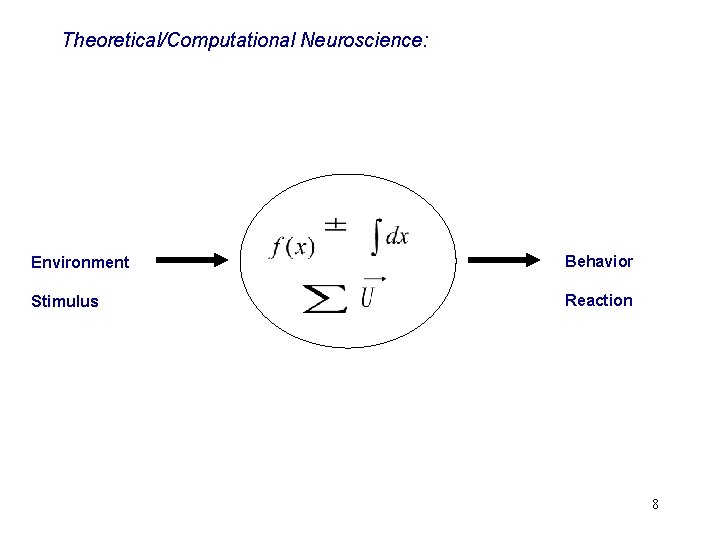 Theoretical/Computational Neuroscience: Environment Behavior Stimulus Reaction 8 