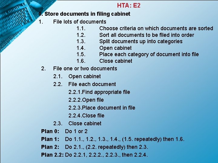 HTA: E 2 0. Store documents in filing cabinet 1. File lots of documents