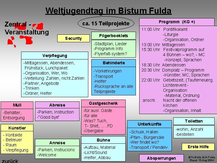 Weltjugendtag im Bistum Fulda Pilgerbooklets Security -Stadtplan, Lieder -Programm Info -Flyerfalt-system? Verpflegung -Mittagessen, Abendessen,