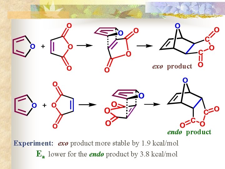 exo product endo product Experiment: exo product more stable by 1. 9 kcal/mol Ea